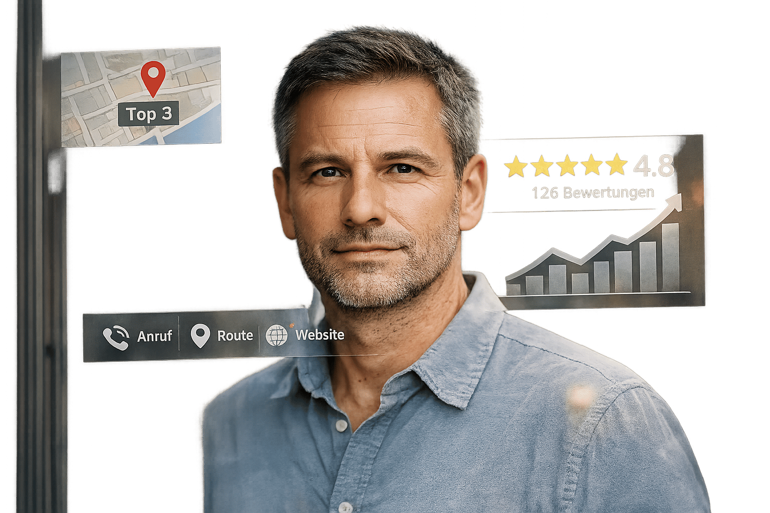 Lokale SEO-KPIs: Was messen und warum